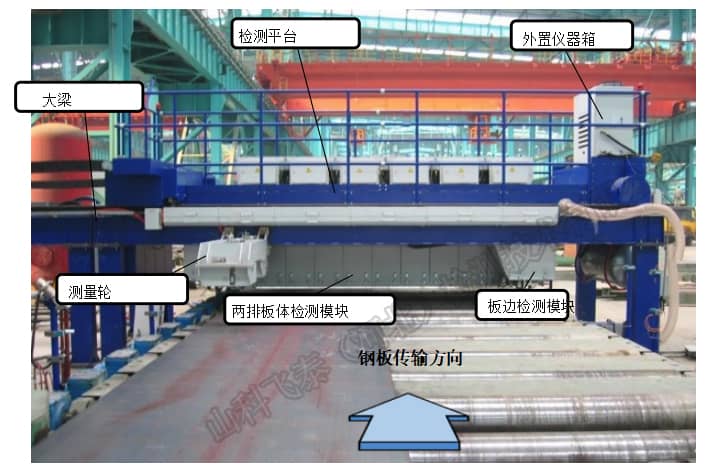 鋼板探傷設備.jpg 鋼板探傷設備.jpg